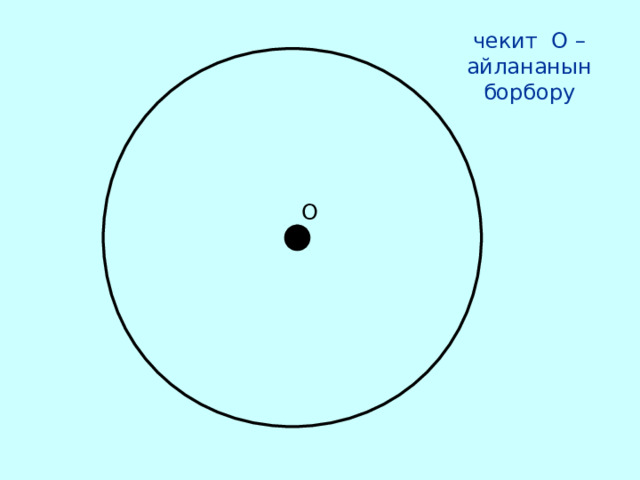 чекит О – айлананын борбору О 