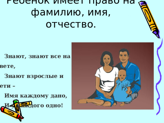 Ребенок имеет право на фамилию, имя, отчество.   Знают, знают все на свете, Знают взрослые и дети – Имя каждому дано, И у каждого одно!  