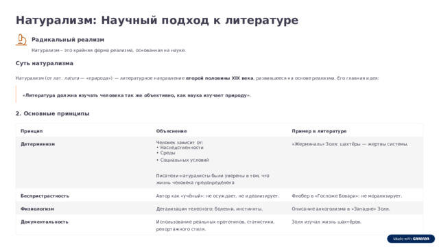 Натурализм: Научный подход к литературе Радикальный реализм Натурализм – это крайняя форма реализма, основанная на науке. Суть натурализма Натурализм (от лат. natura — «природа») — литературное направление второй половины XIX века , развившееся на основе реализма. Его главная идея: «Литература должна изучать человека так же объективно, как наука изучает природу» . 2. Основные принципы Принцип Объяснение Пример в литературе «Жерминаль» Золя: шахтёры — жертвы системы. Детерминизм Человек зависит от: • Наследственности • Среды • Социальных условий Писатели-натуралисты были уверены в том, что жизнь человека предопределена Беспристрастность Автор как «учёный»: не осуждает, не идеализирует. Флобер в «Госпоже Бовари»: не морализирует. Физиологизм Детализация телесного: болезни, инстинкты. Описание алкоголизма в «Западне» Золя. Документальность Использование реальных прототипов, статистики, репортажного стиля. Золя изучал жизнь шахтёров.  