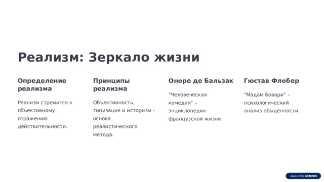 Реализм: Зеркало жизни Определение реализма Принципы реализма Оноре де Бальзак Гюстав Флобер 