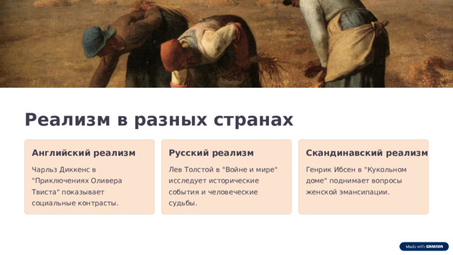 Реализм в разных странах Английский реализм Русский реализм Скандинавский реализм Чарльз Диккенс в 