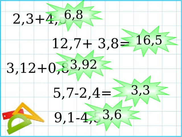 6,8  2,3+4,5 =  12,7+ 3,8=  3,12+0,8= 5,7-2,4=  9,1-4,5= 16,5 3,92 3,3 3,6 