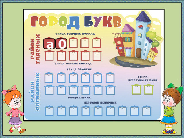 а 0 