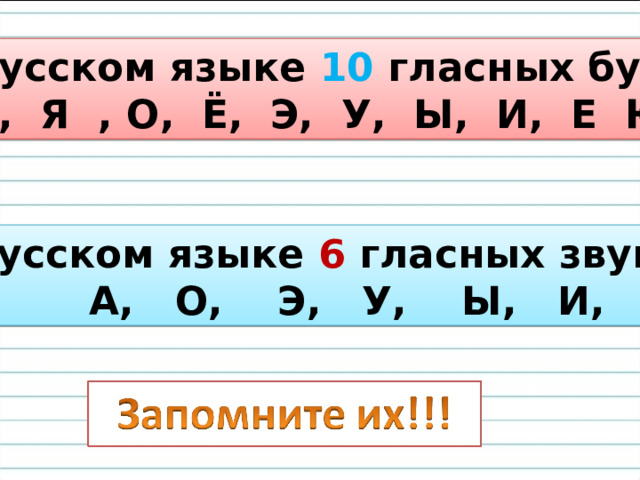 В русском языке 10 гласных букв:  А, Я , О, Ё, Э, У, Ы, И, Е Ю. В русском языке 6  гласных звуков:  А, О, Э, У, Ы, И, 