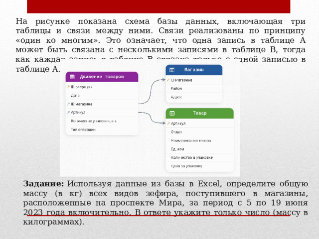 На рисунке показана схема базы данных, включающая три таблицы и связи между ними. Связи реализованы по принципу «один ко многим». Это означает, что одна запись в таблице A может быть связана с несколькими записями в таблице B, тогда как каждая запись в таблице B связана только с одной записью в таблице A. Задание:  Используя данные из базы в Excel, определите общую массу (в кг) всех видов зефира, поступившего в магазины, расположенные на проспекте Мира, за период с 5 по 19 июня 2023 года включительно. В ответе укажите только число (массу в килограммах). 