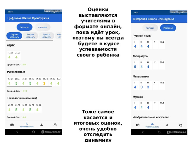 Оценки выставляются учителями в формате онлайн, пока идёт урок, поэтому вы всегда будете в курсе успеваемости своего ребенка          Тоже самое касается и итоговых оценок, очень удобно отследить динамику оконченных четвертей в учебном году: 