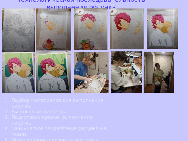 Технологическая последовательность выполнения рисунка Подбор материалов для выполнения рисунка Выполнение наброска Подготовка краски, выполнение рисунка Термическое закрепление рисунка на ткани. Притачивание рисунка к эко сумке Нанесение рисунка с обратной стороны 