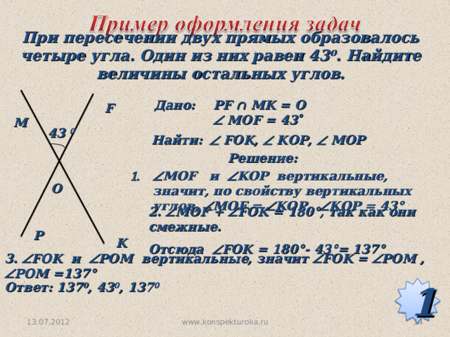 При пересечении двух прямых образовалось четыре угла. Один из них равен 43 0 . Найдите величины остальных углов. Дано: PF ∩ MK = O   MOF = 43  F M 43 0 Найти:   FOK,  KOP,  MOP  Решение:  МО F и  KOP вертикальные, значит, по свойству вертикальных углов,  МО F =  KOP ,  KOP = 43 °  O 2.  МО F +  FOK = 180 ° , так как они смежные. Отсюда  FOK = 180 ° - 43 ° = 137 °  P K 3.  FOK и  POM вертикальные, значит  FOK =  POM ,  POM =137 °  Ответ: 137 0 , 43 0 , 137 0  1 13.07.2012 14 www.konspekturoka.ru 