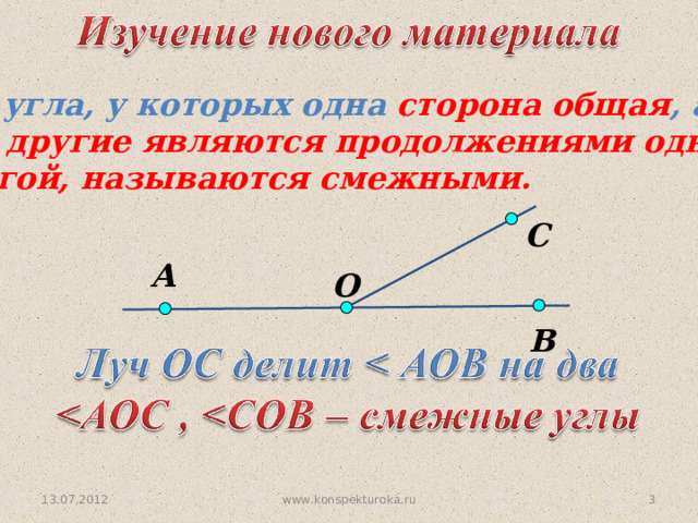 Два угла, у которых одна сторона общая , а  две другие являются продолжениями одна  другой, называются смежными. С А O В www.konspekturoka.ru  13.07.2012 