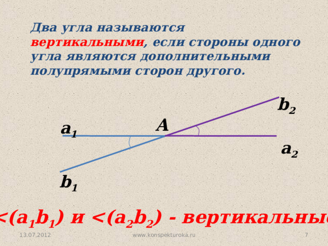 Два угла называются вертикальными , если стороны одного угла являются дополнительными полупрямыми сторон другого. b 2 A а 1  а 2  b 1  (а 1 b 1 ) и  2 b 2 ) - вертикальные 13.07.2012 6 www.konspekturoka.ru 