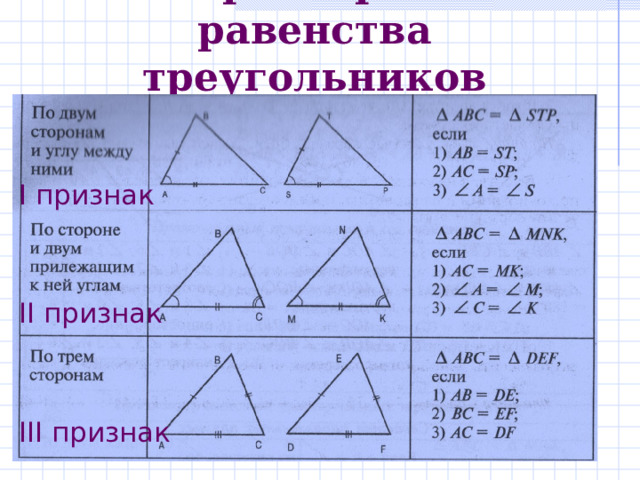 Повторим признаки равенства треугольников I признак II признак III признак 