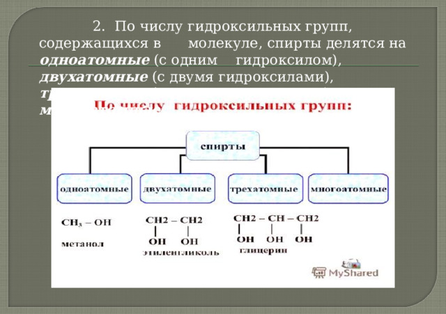 Спирты – органические вещества, в молекулах которых углеводородный радикал связан с гидроксильной группой Общая формула R(OH)n Функциональная группа – это группа атомов, которая определяет наиболее характерные свойства вещества и его принадлежность к определенному классу соединений 