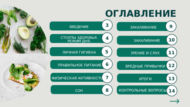 ОГЛАВЛЕНИЕ 3 9 ВВЕДЕНИЕ ЗАКАЛИВАНИЕ 4 СТОЛПЫ ЗДОРОВЬЯ. РЕЖИМ ДНЯ. 10 ЗАКАЛИВАНИЕ 5 11 ЛИЧНАЯ ГИГИЕНА ЗРЕНИЕ И СЛУХ 6 12 ПРАВИЛЬНОЕ ПИТАНИЕ ВРЕДНЫЕ ПРИВЫЧКИ 7 ФИЗИЧЕСКАЯ АКТИВНОСТЬ 13 ИТОГИ 8 КОНТРОЛЬНЫЕ ВОПРОСЫ 14 СОН 