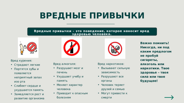 ВРЕДНЫЕ ПРИВЫЧКИ Вредные привычки – это поведение, которое наносит вред здоровью человека. Важно помнить! Никогда, ни под каким предлогом не пробуй сигареты, алкоголь или наркотики. Твое здоровье – твоя сила или твое будущее! Вред курения: Страдают легкие Портятся зубы и появляется неприятный запах изо рта Слабеет сердце и ухудшается память Замедляется рост и развитие организма Вред алкоголя: Вред наркотиков: Разрушает мозг и печень Ухудшает учебу и память Меняет характер человека Приводит к опасным болезням Вызывают сильную зависимость Разрушают все органы Человек теряет друзей и семью Могут привести к смерти 