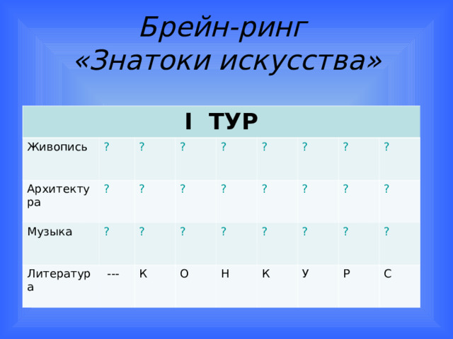 Брейн-ринг  «Знатоки искусства» I ТУР Живопись ? Архитектура ? ? Музыка ? ? ? Литература  --- ? ? ? ? К ? ? ? О ? ? ? Н ? ? ? К ? ? У ? ? Р ? С 