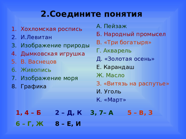 2.Соедините понятия А. Пейзаж Б.  Народный промысел В. «Три богатыря» Г. Акварель Д. «Золотая осень» Е. Карандаш Ж. Масло З. «Витязь на распутье» И. Уголь К. «Март» Хохломская роспись И.Левитан Изображение природы Дымковская игрушка В. Васнецов Живопись Изображение моря Графика 1, 4 – Б   2 – Д, К   3, 7– А  5 – В, З 6 – Г, Ж   8 – Е, И   