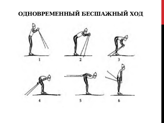 Одновременный бесшажный ход 