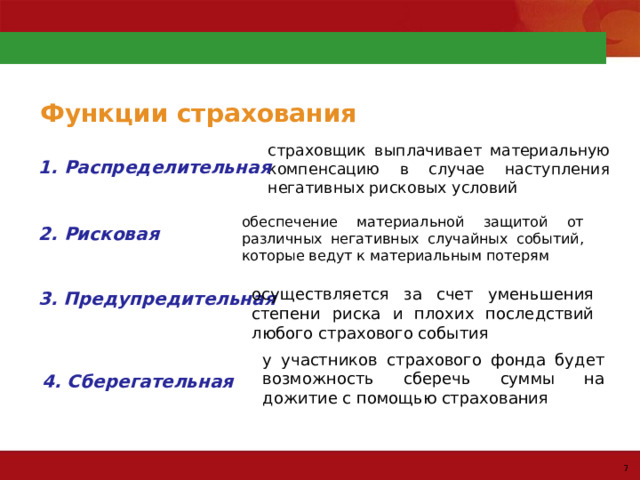 Функции страхования страховщик выплачивает материальную компенсацию в случае наступления негативных рисковых условий 1. Распределительная обеспечение материальной защитой от различных негативных случайных событий, которые ведут к материальным потерям 2. Рисковая осуществляется за счет уменьшения степени риска и плохих последствий любого страхового события 3. Предупредительная у участников страхового фонда будет возможность сберечь суммы на дожитие с помощью страхования 4. Сберегательная 