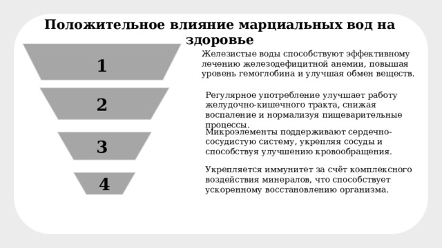 Укрепляется иммунитет за счёт комплексного воздействия минералов, что способствует ускоренному восстановлению организма. Положительное влияние марциальных вод на здоровье Железистые воды способствуют эффективному лечению железодефицитной анемии, повышая уровень гемоглобина и улучшая обмен веществ. 1 Регулярное употребление улучшает работу желудочно-кишечного тракта, снижая воспаление и нормализуя пищеварительные процессы. 2 Микроэлементы поддерживают сердечно-сосудистую систему, укрепляя сосуды и способствуя улучшению кровообращения. 3 Укрепляется иммунитет за счёт комплексного воздействия минералов, что способствует ускоренному восстановлению организма. 4 