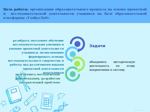Цель работы : организация образовательного процесса на основе проектной и исследовательской деятельности учащихся на базе образовательной платформы «ГлобалЛаб». разобрать поэтапное обучение исследовательским умениям и умению проектной деятельности учащихся, позволяющим формировать основы исследовательского творчества и работы над различными видами проектной деятельности школьников  Задачи  объединить методическую деятельность по этому направлению в систему  подготовить методические рекомендации, разработки по заявленной проблеме  