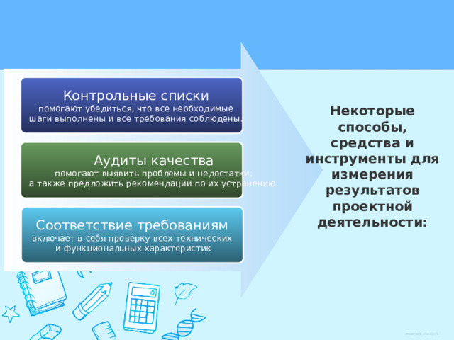 Контрольные списки помогают убедиться, что все необходимые  шаги выполнены и все требования соблюдены. Некоторые способы, средства и инструменты для измерения результатов проектной деятельности: Аудиты качества помогают выявить проблемы и недостатки,  а также предложить рекомендации по их устранению. Соответствие требованиям включает в себя проверку всех технических  и функциональных характеристик 