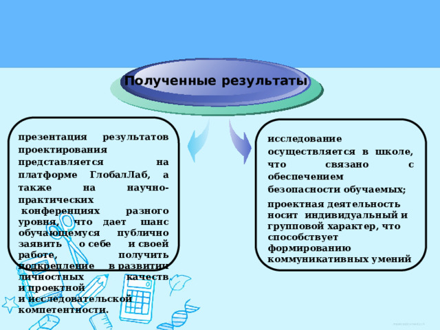 Полученные результаты презентация результатов проектирования представляется на платформе ГлобалЛаб, а также на научно-практических   конференциях разного уровня,  что дает  шанс обучающемуся публично заявить о себе и своей работе, получить подкрепление в развитии личностных качеств и проектной и исследовательской компетентности. исследование осуществляется в школе, что связано с обеспечением безопасности обучаемых; проектная деятельность носит  индивидуальный и групповой характер, что способствует формированию коммуникативных умений 