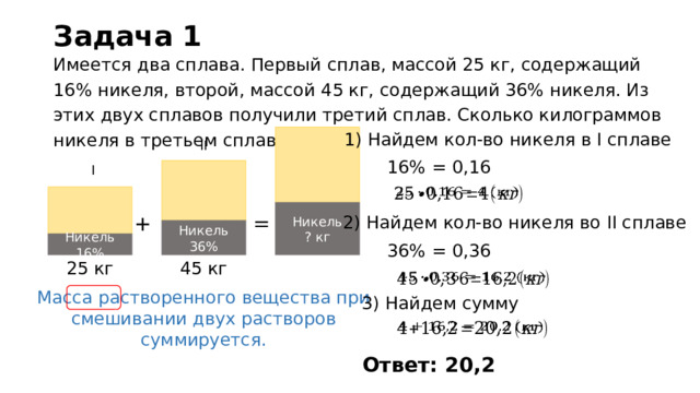 Задача 1 Имеется два сплава. Первый сплав, массой 25 кг, содержащий  16% никеля, второй, массой 45 кг, содержащий 36% никеля. Из этих двух сплавов получили третий сплав. Сколько килограммов никеля в третьем сплаве? 1) Найдем кол-во никеля в I сплаве II 16% = 0,16 I   Никель ? кг = + 2) Найдем кол-во никеля во II сплаве Никель 36% Никель 16% 36% = 0,36 45 кг 25 кг   Масса растворенного вещества при смешивании двух растворов суммируется. 3) Найдем сумму   Ответ: 20,2 