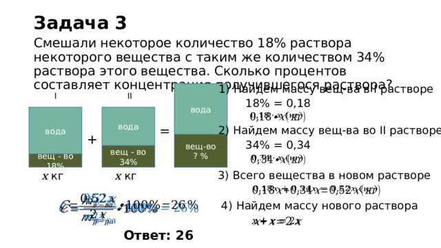 Задача 3 Смешали некоторое количество 18% раствора некоторого вещества с таким же количеством 34% раствора этого вещества. Сколько процентов составляет концентрация получившегося раствора? 1) Найдем массу вещ-ва в I растворе вода II I 18% = 0,18 вода вода   = 2) Найдем массу вещ-ва во II растворе + вещ-во ? % 34% = 0,34 вещ - во 34%   вещ - во 18% 3) Всего вещества в новом растворе x кг x кг       4) Найдем массу нового раствора   Ответ: 26 
