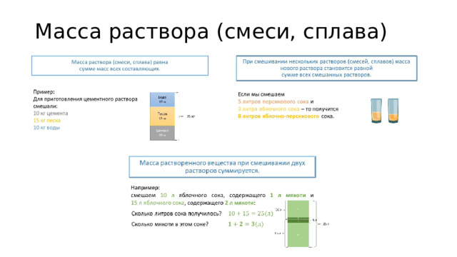 Масса раствора (смеси, сплава) 
