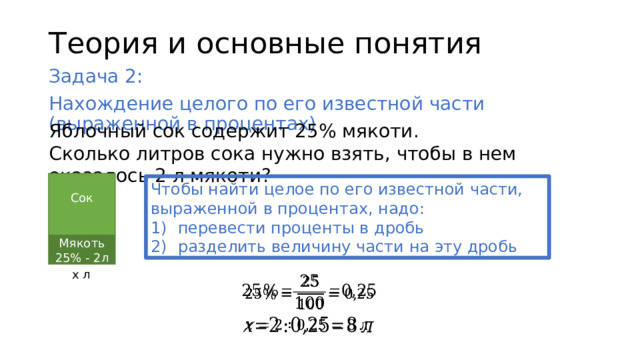 Теория и основные понятия Задача 2: Нахождение целого по его известной части (выраженной в процентах) Яблочный сок содержит 25% мякоти. Сколько литров сока нужно взять, чтобы в нем оказалось 2 л мякоти? Сок Чтобы найти целое по его известной части, выраженной в процентах, надо: перевести проценты в дробь разделить величину части на эту дробь Мякоть 25% - 2л х л     