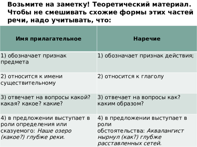 Возьмите на заметку! Теоретический материал.  Чтобы не смешивать схожие формы этих частей речи, надо учитывать, что:   Имя прилагательное Наречие 1) обозначает признак предмета 1) обозначает признак действия; 2) относится к имени существительному 2) относится к глаголу 3) отвечает на вопросы какой? какая? какое? какие? 3) отвечает на вопросы как? каким образом? 4) в предложении выступает в роли определения или сказуемого:  Наше озеро (какое?) глубже реки. 4) в предложении выступает в роли обстоятельства:  Аквалангист нырнул (как?) глубже расставленных сетей. 