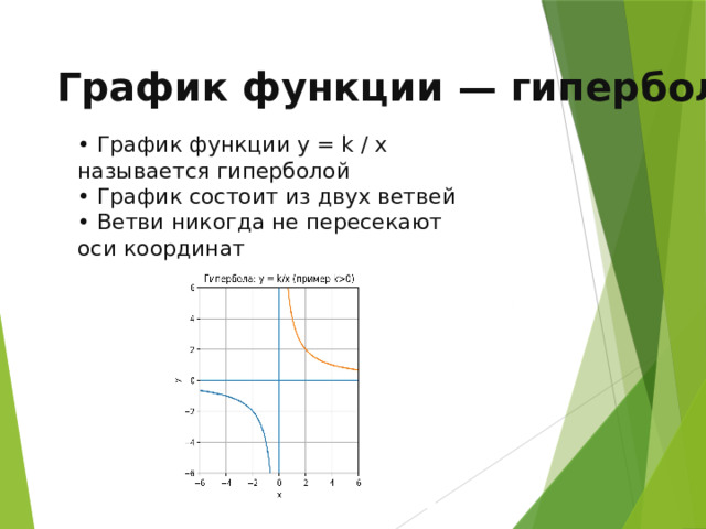 График функции — гипербола • График функции y = k / x называется гиперболой • График состоит из двух ветвей • Ветви никогда не пересекают оси координат 12 