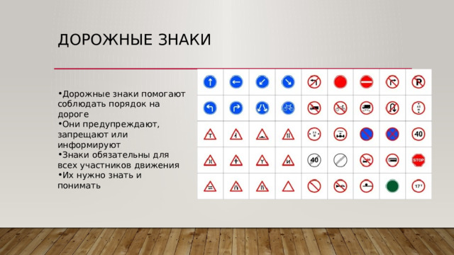Дорожные знаки Дорожные знаки помогают соблюдать порядок на дороге Они предупреждают, запрещают или информируют Знаки обязательны для всех участников движения Их нужно знать и понимать 