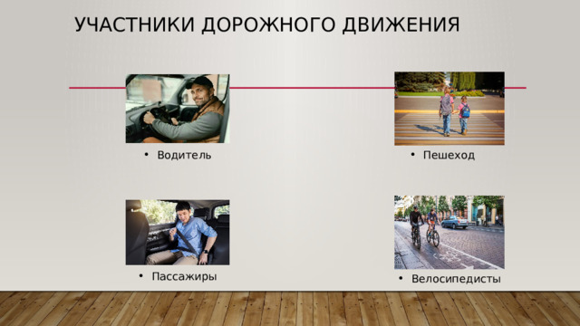 Участники дорожного движения Водитель Пешеход Пассажиры Велосипедисты 