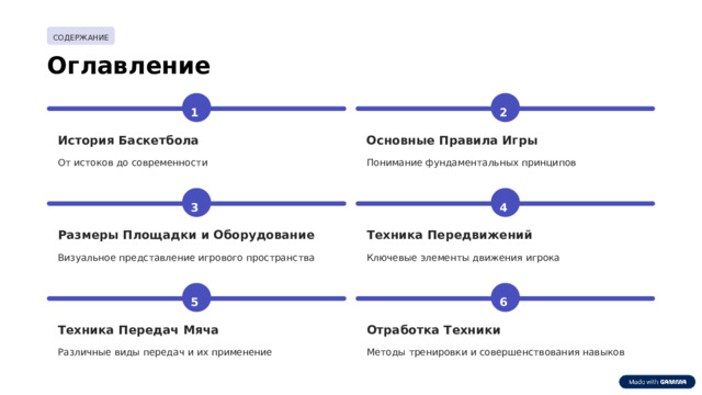 СОДЕРЖАНИЕ Оглавление 2 1 Основные Правила Игры История Баскетбола От истоков до современности Понимание фундаментальных принципов 4 3 Размеры Площадки и Оборудование Техника Передвижений Визуальное представление игрового пространства Ключевые элементы движения игрока 5 6 Техника Передач Мяча Отработка Техники Различные виды передач и их применение Методы тренировки и совершенствования навыков  