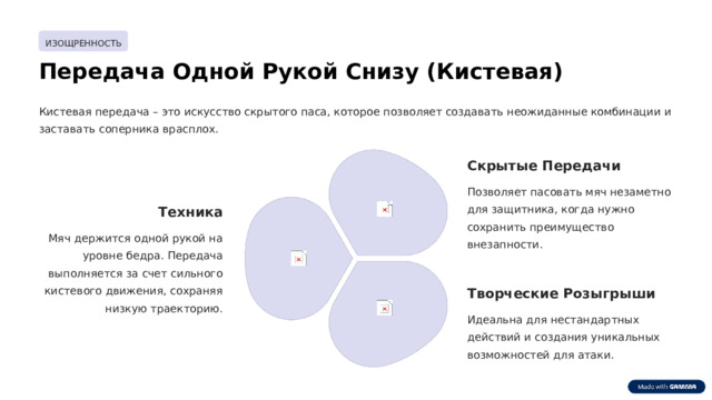 ИЗОЩРЕННОСТЬ Передача Одной Рукой Снизу (Кистевая) Кистевая передача – это искусство скрытого паса, которое позволяет создавать неожиданные комбинации и заставать соперника врасплох. Скрытые Передачи Позволяет пасовать мяч незаметно для защитника, когда нужно сохранить преимущество внезапности. Техника Мяч держится одной рукой на уровне бедра. Передача выполняется за счет сильного кистевого движения, сохраняя низкую траекторию. Творческие Розыгрыши Идеальна для нестандартных действий и создания уникальных возможностей для атаки.  