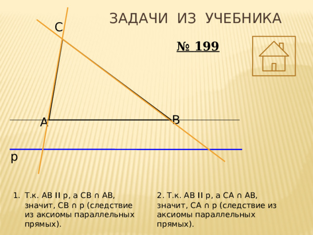 Задачи из учебника С № 199 В А р Т.к. АВ  ıı р, а СВ ∩ АВ, значит, СВ ∩ р (следствие из аксиомы параллельных прямых). 2. Т.к. АВ  ıı р, а СА ∩ АВ, значит, СА ∩ р (следствие из аксиомы параллельных прямых). 