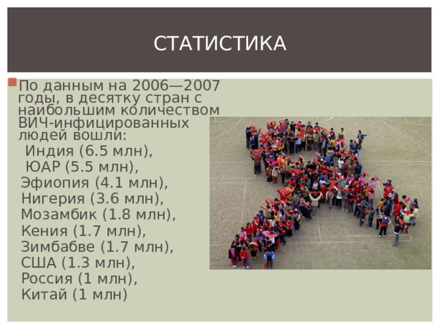 СТАТИСТИКА По данным на 2006—2007 годы, в десятку стран с наибольшим количеством ВИЧ-инфицированных людей вошли:  Индия (6.5 млн),  ЮАР (5.5 млн),  Эфиопия (4.1 млн),  Нигерия (3.6 млн),  Мозамбик (1.8 млн),  Кения (1.7 млн),  Зимбабве (1.7 млн),  США (1.3 млн),  Россия (1 млн),  Китай (1 млн) 