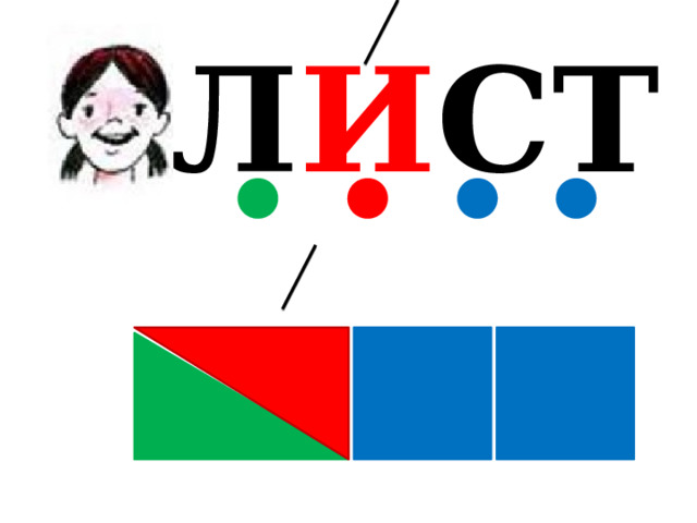 Л И СТ 