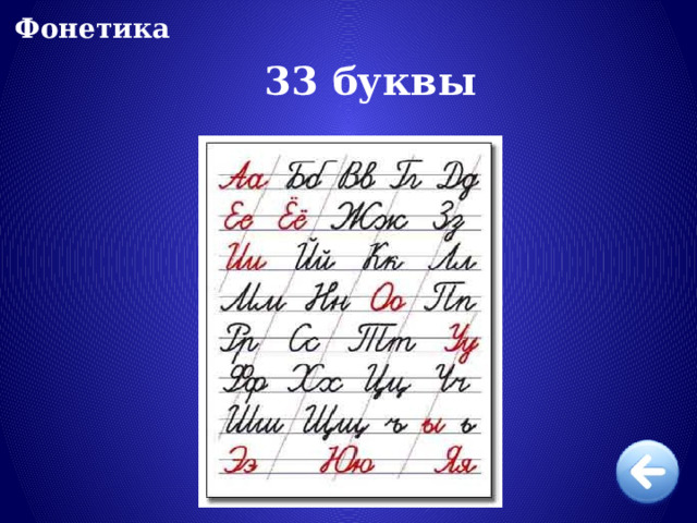 Фонетика 33 буквы 