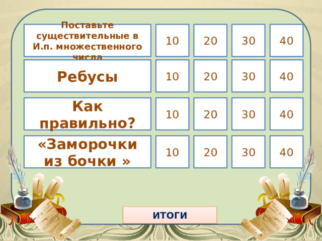 Поставьте существительные в И.п. множественного числа 10 20 30 40 20 40 Ребусы 30 10 Как правильно? 10 20 30 40 «Заморочки из бочки » 10 20 30 40 ИТОГИ 