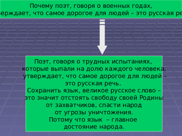 Почему поэт, говоря о военных годах,  утверждает, что самое дорогое для людей – это русская речь? Поэт, говоря о трудных испытаниях, которые выпали на долю каждого человека,  утверждает, что самое дорогое для людей – это русская речь. Сохранить язык, великое русское слово –  это значит отстоять свободу своей Родины от захватчиков, спасти народ  от угрозы уничтожения. Потому что язык – главное достояние народа. 