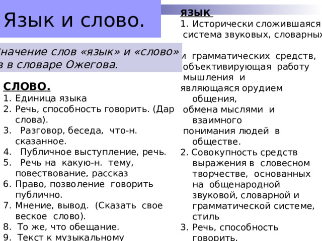 Язык и слово. ЯЗЫК Исторически сложившаяся  система звуковых, словарных и грамматических средств,  объективирующая работу  мышления и являющаяся орудием общения,  обмена мыслями и взаимного  понимания людей в обществе. 2. Совокупность средств выражения в словесном творчестве, основанных на общенародной звуковой, словарной и грамматической системе, стиль Речь, способность говорить. Система знаков 5. То, что выражает, объясняет собой что-н. 6. перен. Пленный, захваченный для получения нужных сведений (разг.).  Значение слов «язык» и «слово»  в в словаре Ожегова. СЛОВО.  Единица языка Речь, способность говорить. (Дар слова). 3. Разговор, беседа, что-н. сказанное. 4. Публичное выступление, речь. 5. Речь на какую-н. тему, повествование, рассказ Право, позволение говорить публично. Мнение, вывод. (Сказать свое веское слово). 8. То же, что обещание. 9. Текст к музыкальному произведению. 