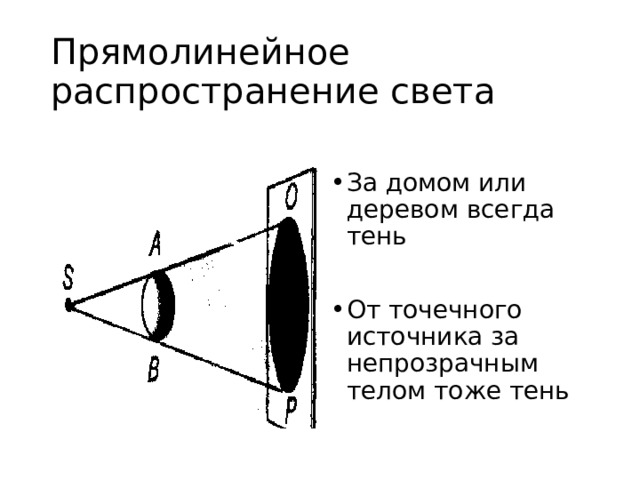 Прямолинейное распространение света За домом или деревом всегда тень  От точечного источника за непрозрачным телом тоже тень 