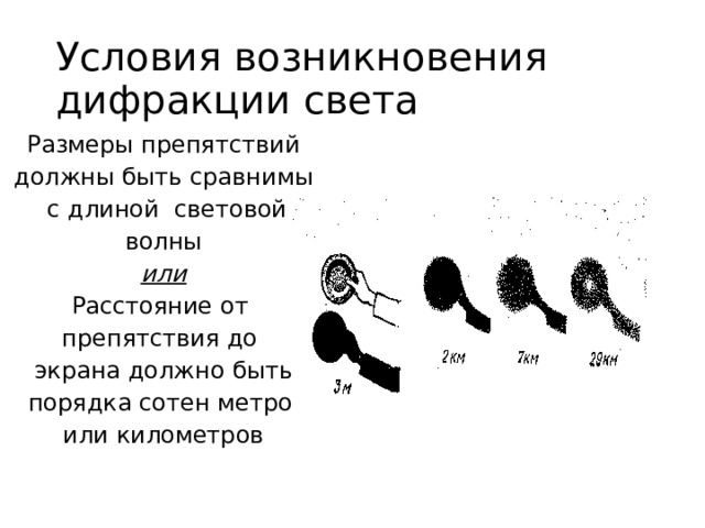 Условия возникновения дифракции света Размеры препятствий должны быть сравнимы  с длиной световой  волны или Расстояние от препятствия до экрана должно быть  порядка сотен метров  или километров 