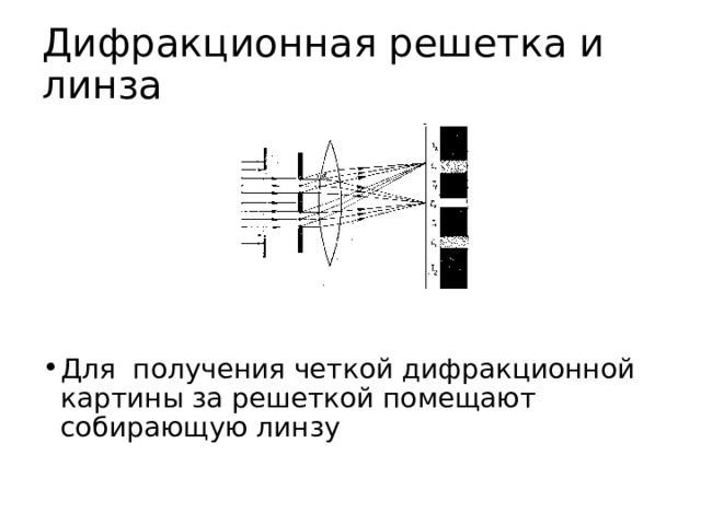 Дифракционная решетка и линза Для получения четкой дифракционной картины за решеткой помещают собирающую линзу 
