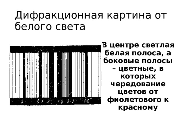 Дифракционная картина от белого света В центре светлая белая полоса, а боковые полосы – цветные, в которых чередование цветов от фиолетового к красному 
