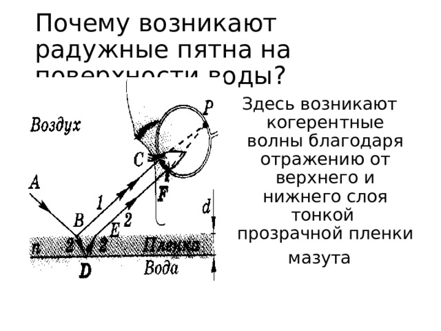 Почему возникают радужные пятна на поверхности воды? Здесь возникают когерентные волны благодаря отражению от верхнего и нижнего слоя тонкой прозрачной пленки мазута 