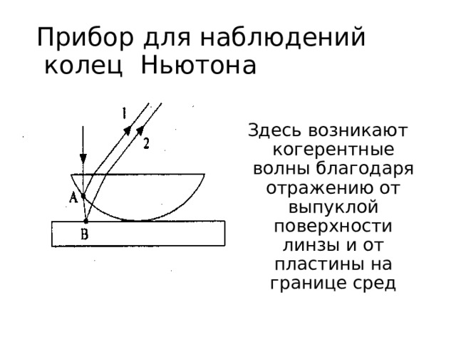 Прибор для наблюдений  колец Ньютона Здесь возникают когерентные волны благодаря отражению от выпуклой поверхности линзы и от пластины на границе сред 