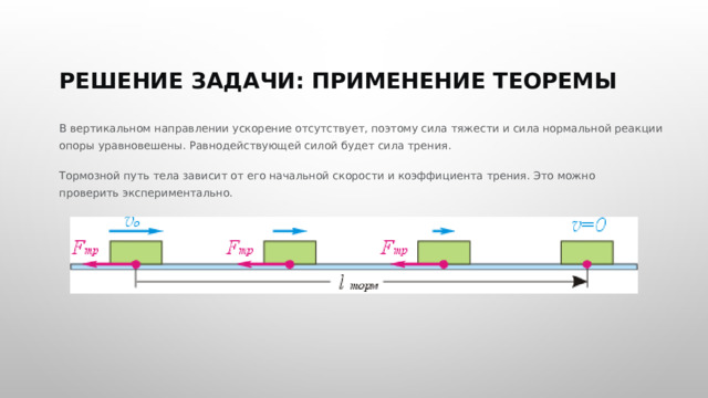  РЕШЕНИЕ ЗАДАЧИ: ПРИМЕНЕНИЕ ТЕОРЕМЫ В вертикальном направлении ускорение отсутствует, поэтому сила тяжести и сила нормальной реакции опоры уравновешены. Равнодействующей силой будет сила трения. Тормозной путь тела зависит от его начальной скорости и коэффициента трения. Это можно проверить экспериментально. 